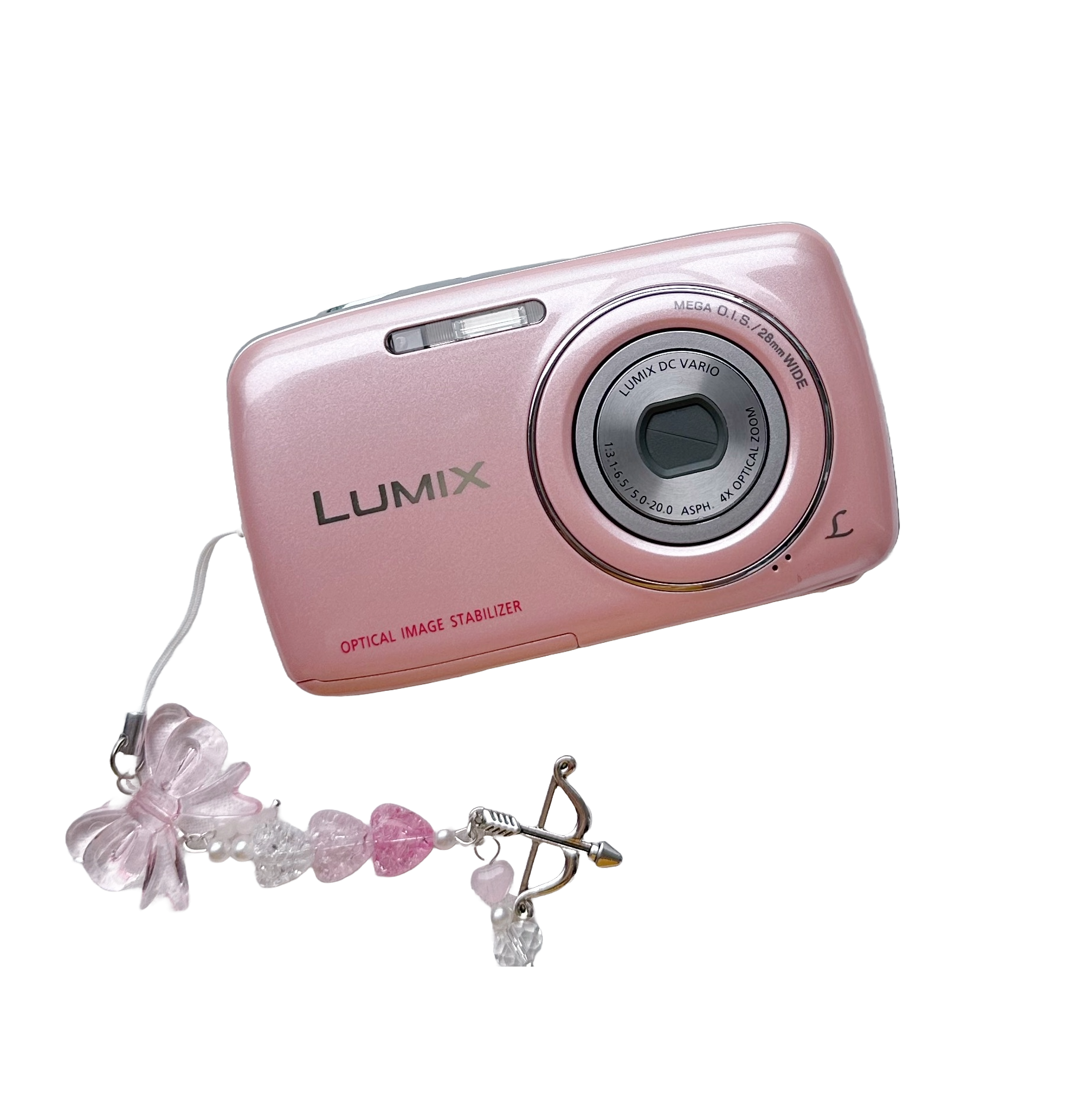 Panasonic Lumix DMC S1 – MyHiddenGemCCD